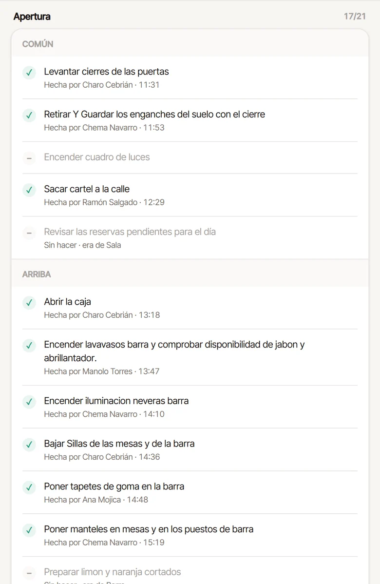 Detalle del día de ayer en Pauto: varias tareas completadas, cada una con el nombre de quien la hizo y la hora, y dos que se quedaron sin hacer